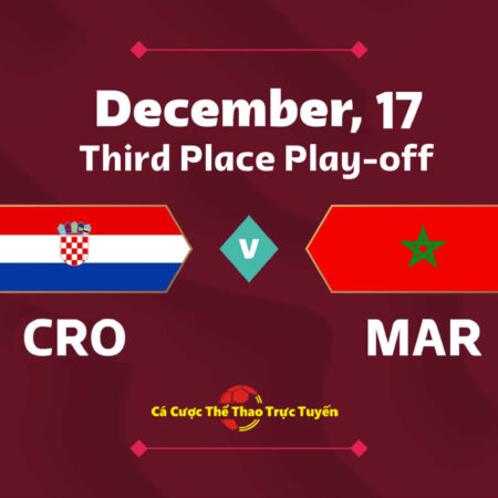 Dự đoán Croatia và Morocco