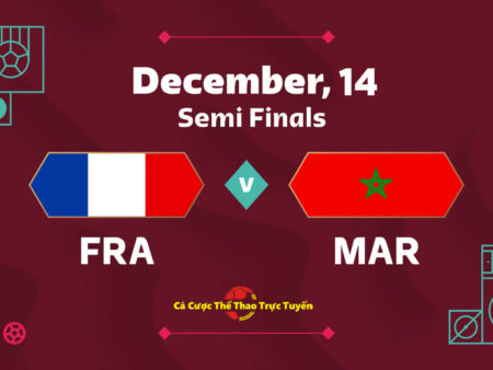 Dự đoán Pháp và Morocco